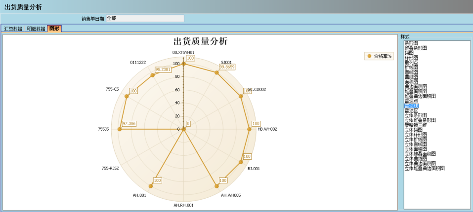 ERP乐鱼官方端网站登录入口-乐鱼leyu(中国)
的核心价值