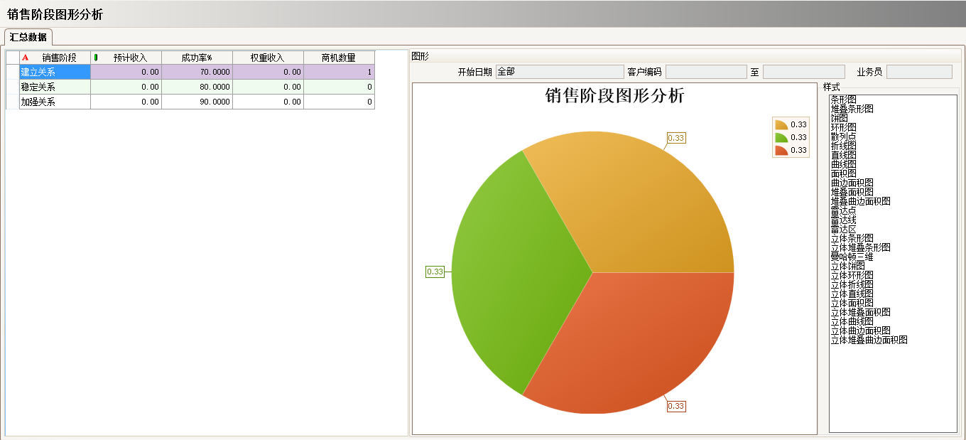 工厂上完ERP乐鱼官方端网站登录入口-乐鱼leyu(中国)
还需做什么