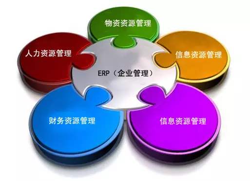 ERP乐鱼官方端网站登录入口-乐鱼leyu(中国)
