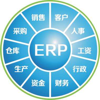 erp企业管理乐鱼官方端网站登录入口-乐鱼leyu(中国)
