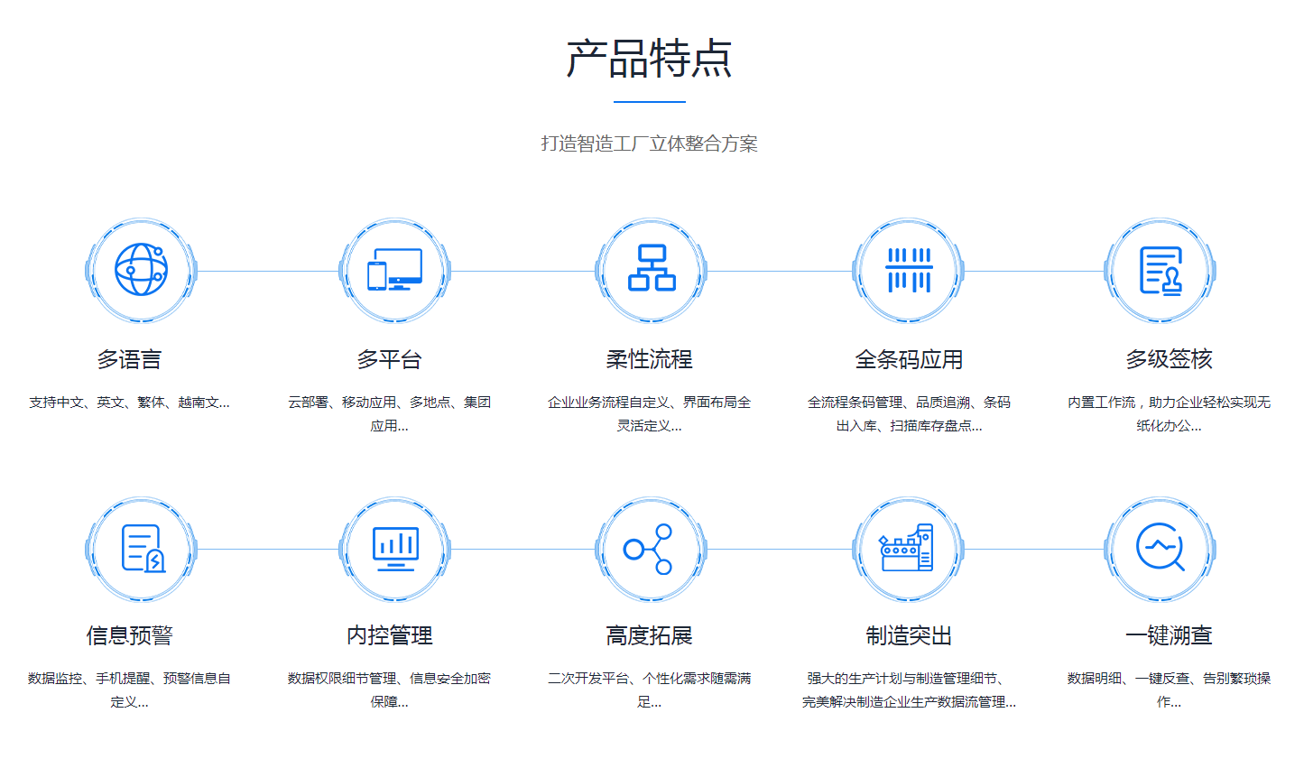 ERP乐鱼官方端网站登录入口-乐鱼leyu(中国)
