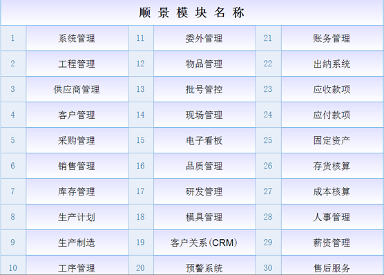 ERP乐鱼官方端网站登录入口-乐鱼leyu(中国)
