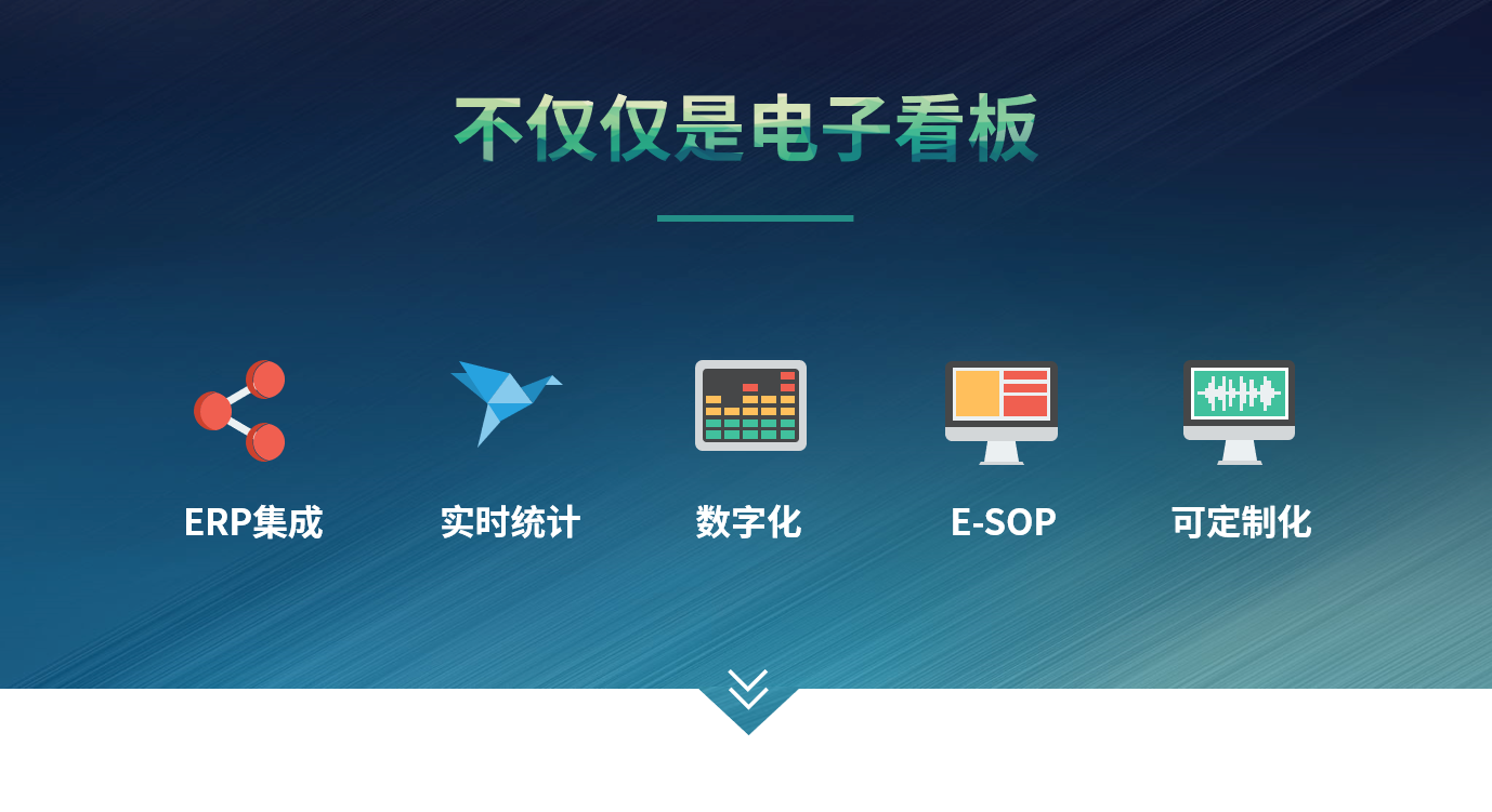 ERP乐鱼官方端网站登录入口-乐鱼leyu(中国)
和仓储管理乐鱼官方端网站登录入口-乐鱼leyu(中国)
有什么差别?