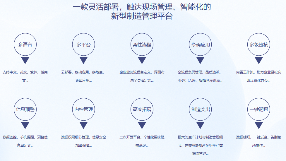 顺景S9 ERP乐鱼官方端网站登录入口-乐鱼leyu(中国)
顺景S9 ERP乐鱼官方端网站登录入口-乐鱼leyu(中国)